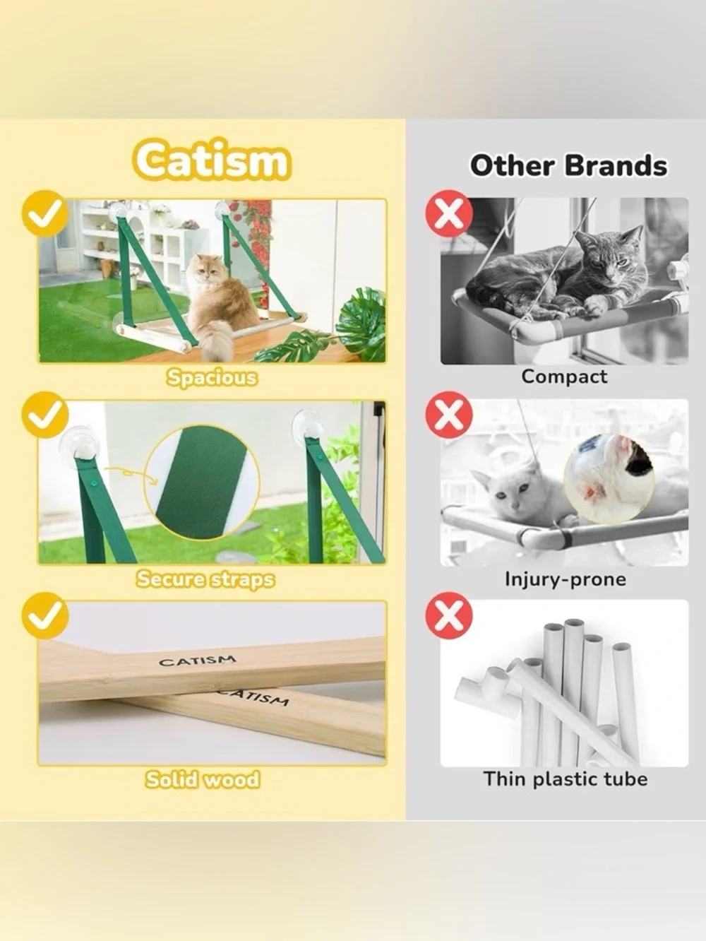 Catism: Window Cat Hammock - Comfortable Pet Perch
